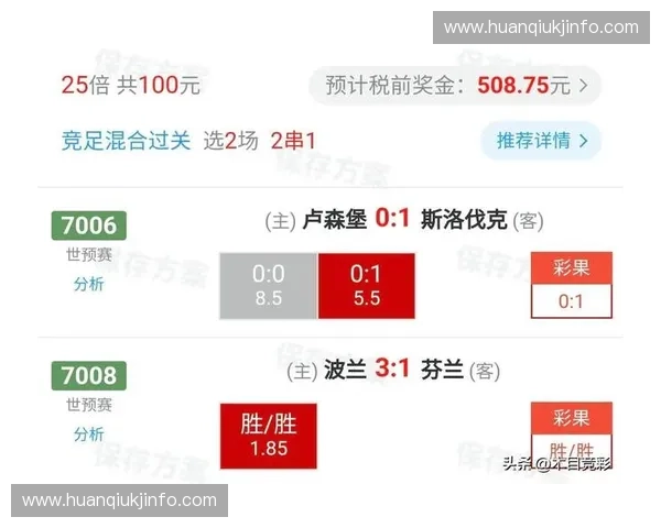 深度解析足球竞彩网500彩票网数据趋势助你精准掌握赛事投注方向