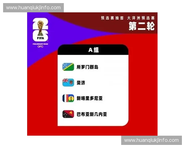 围绕2026世界杯赛程全面解析澳大利亚主要城市多模式交通出行攻略